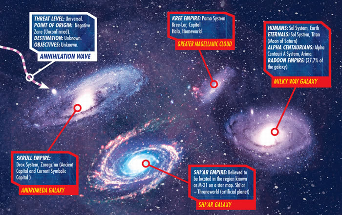 A map of the known Marvel universe